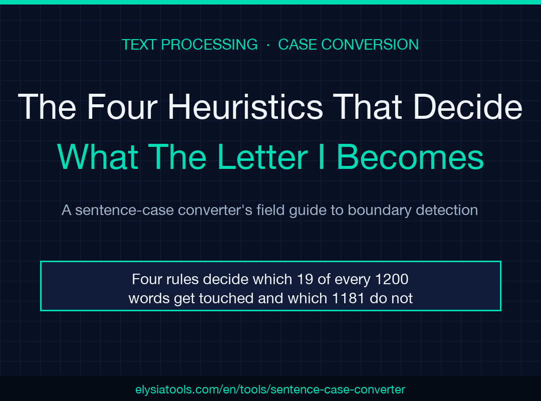 Sentence case converter field guide cover poster