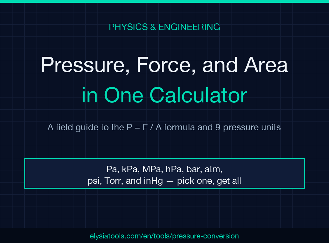 Pressure Calculator & Converter field guide poster