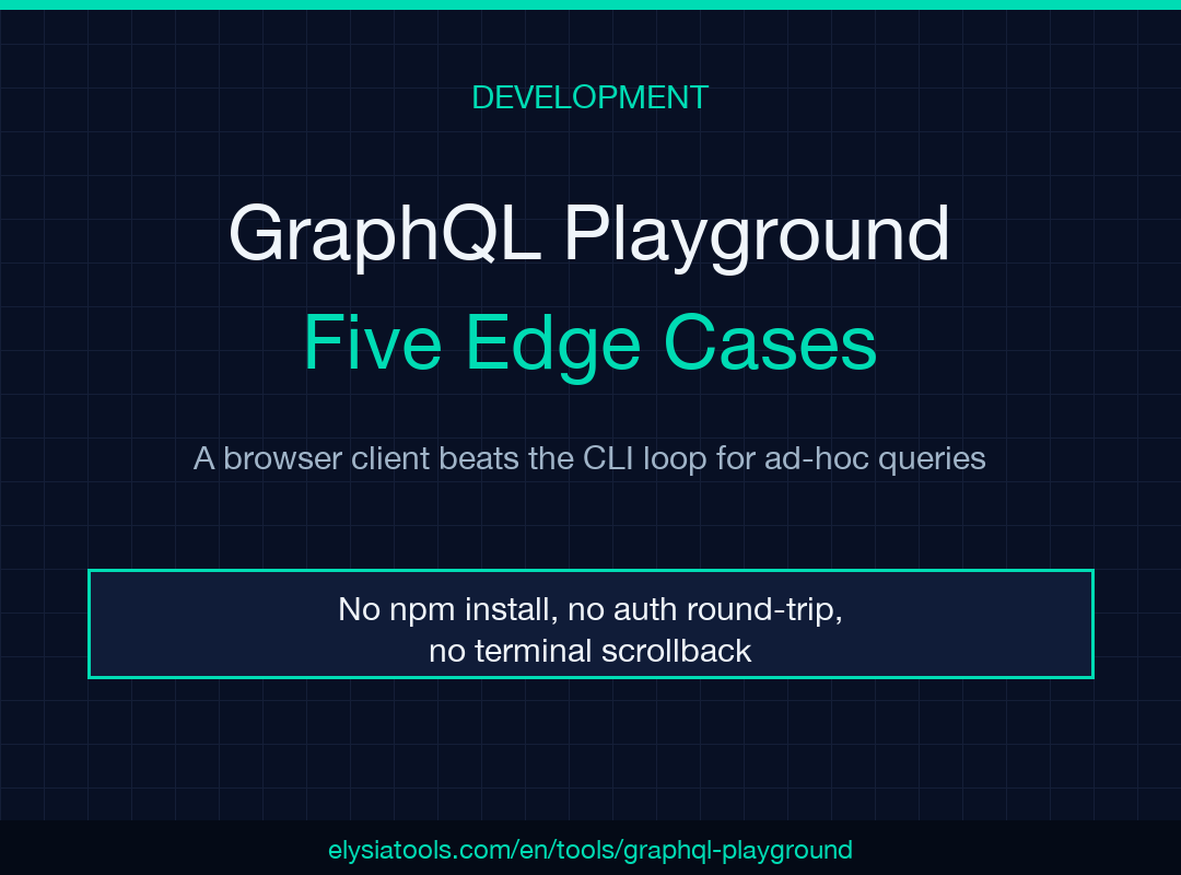 GraphQL Playground field guide cover