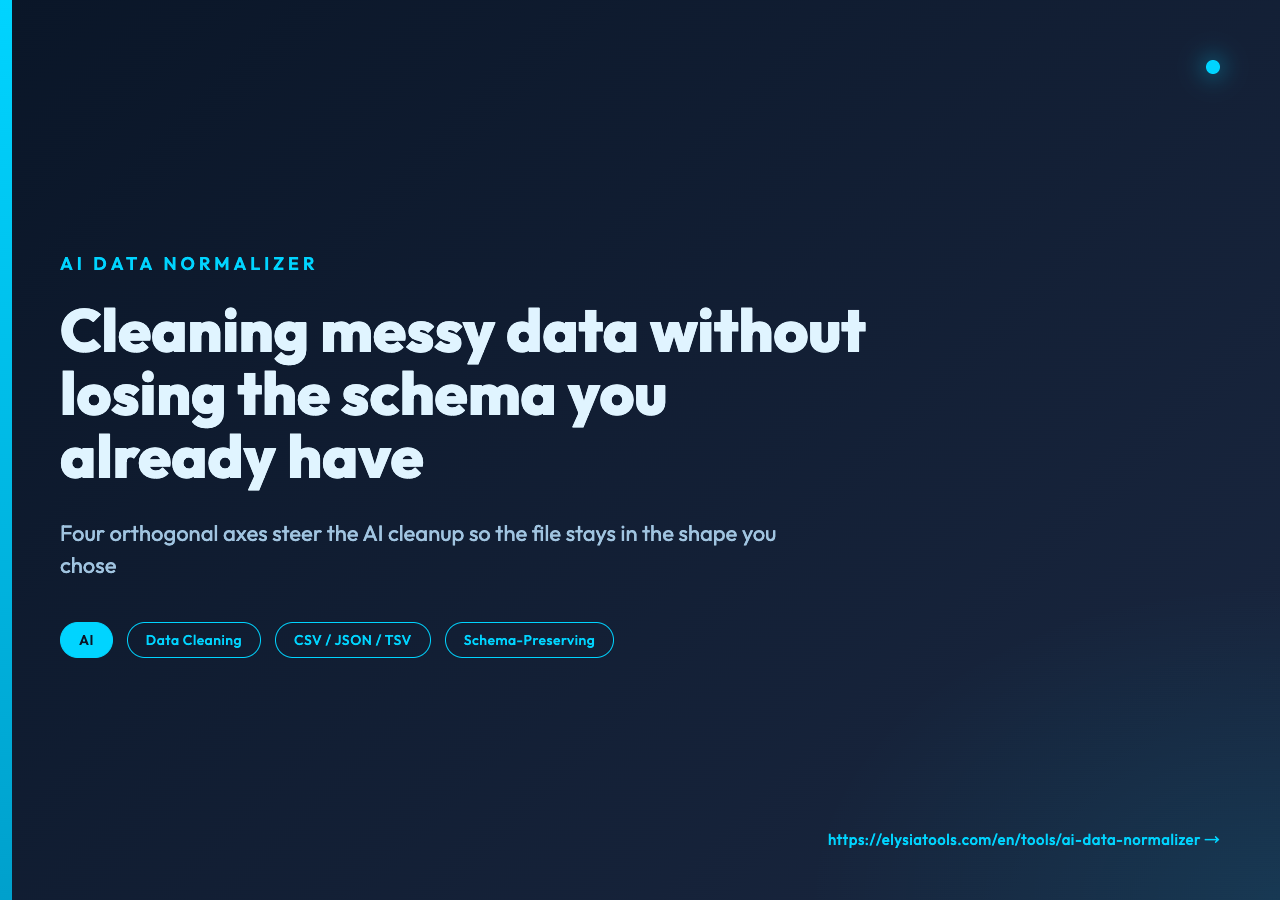AI Data Normalizer cover — left rail dark poster showing AI-driven data cleaning with four orthogonal axes (input format, output format, normalization type, processing level) and the tagline: cleaning messy data without losing the schema you already have