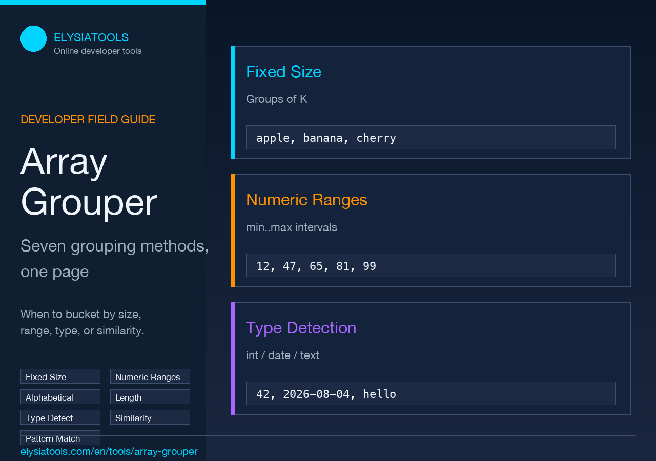 Array Grouper developer field guide cover