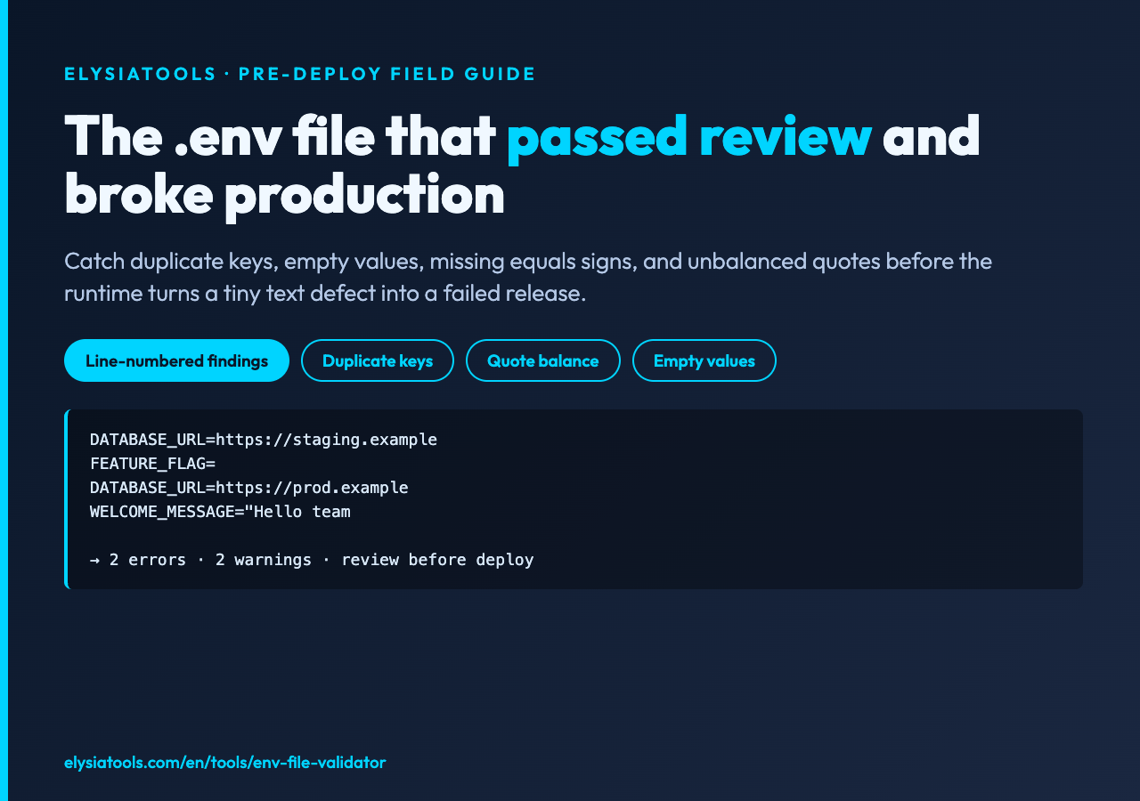 Dark poster titled The .env file that passed review and broke production