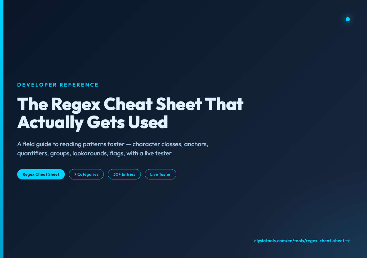 Regex Cheat Sheet cover poster: dark Outfit left-rail with cyan accents and title 'The Regex Cheat Sheet That Actually Gets Used'