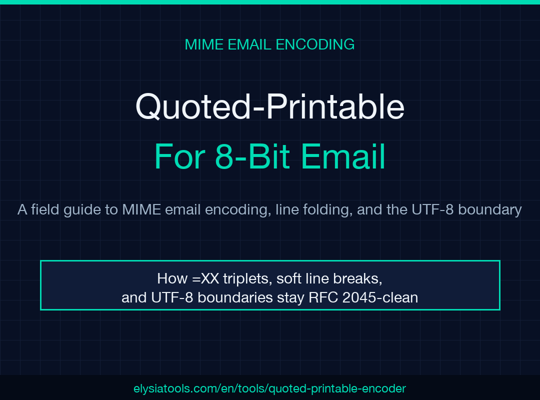 Quoted-Printable Encoder Field Guide poster