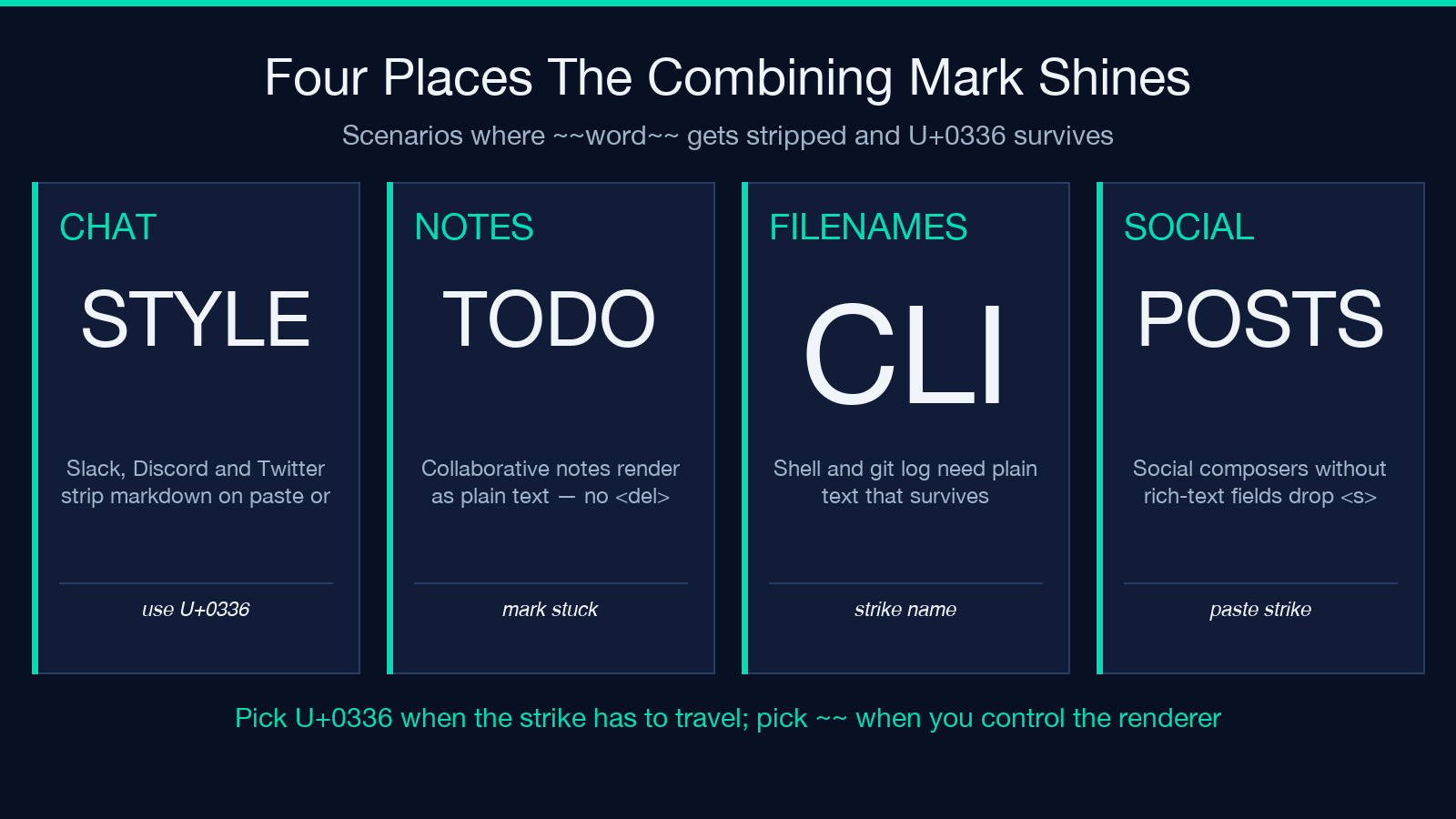 Four places where U+0336 combining mark shines over markdown