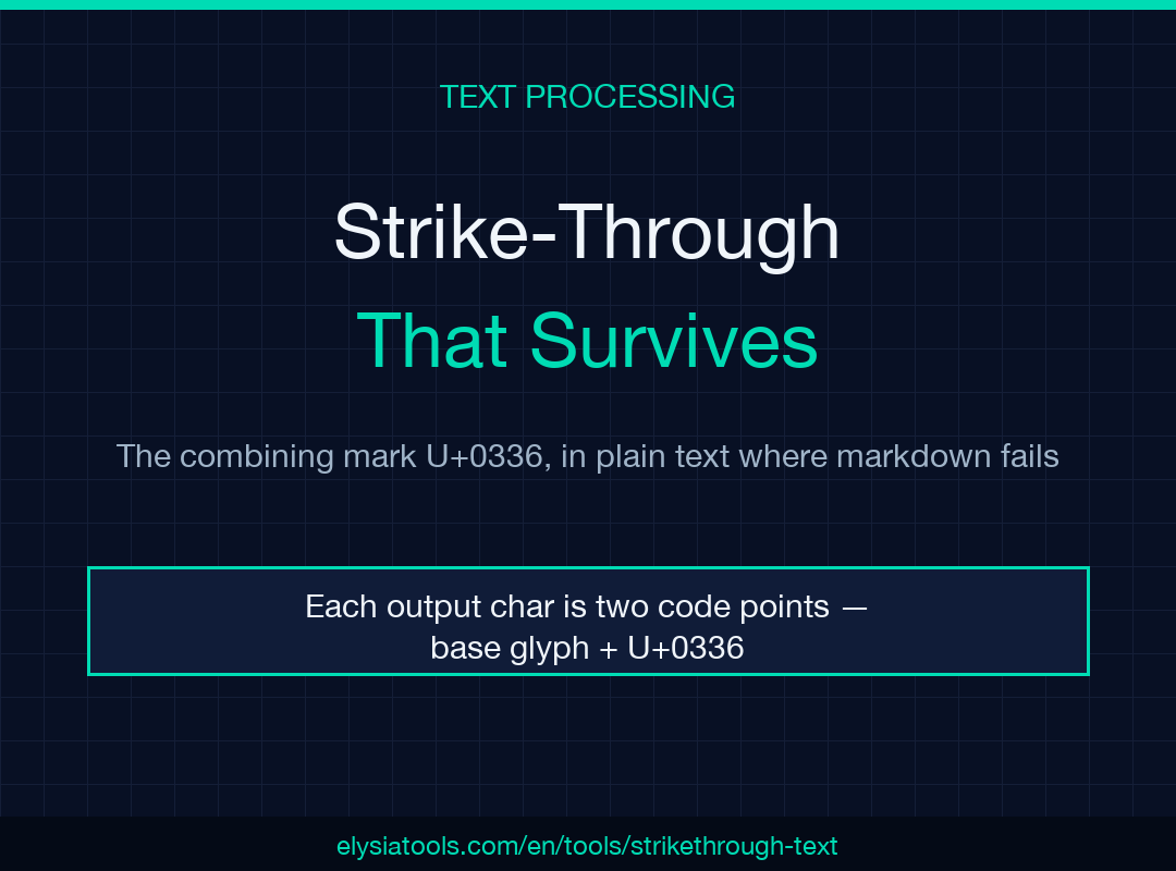 Strikethrough Text field guide poster