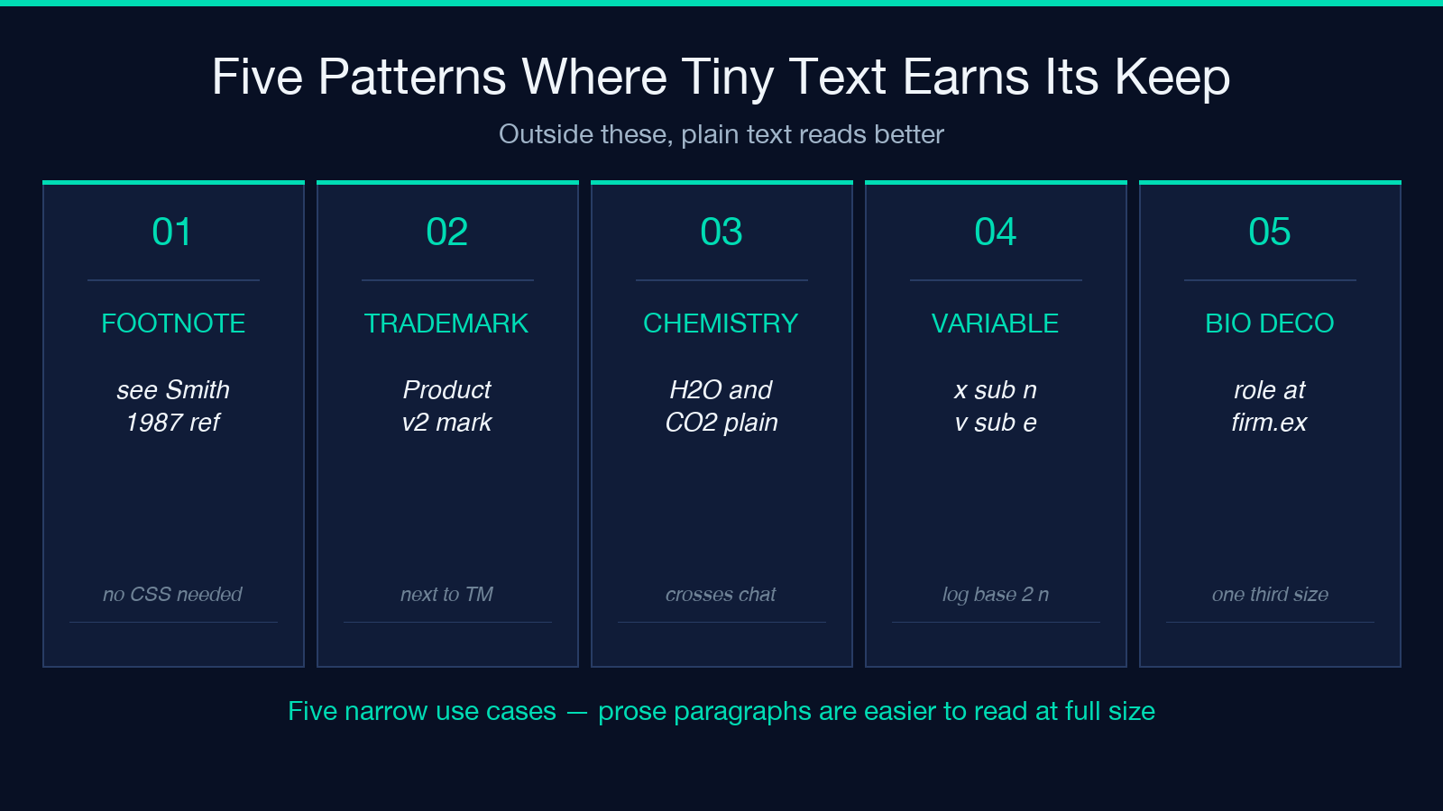 Five patterns where tiny text earns its keep