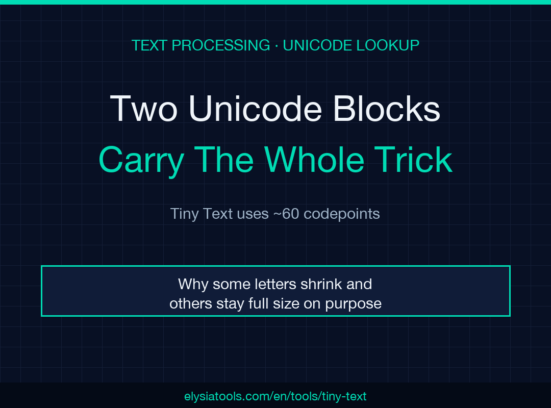 Two Unicode Blocks Carry The Whole Trick — Tiny Text field guide cover image