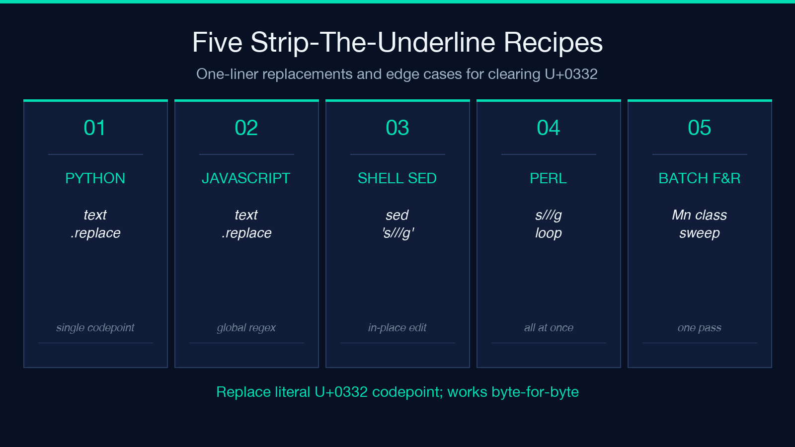Five strip-the-underline recipes for Python, JavaScript, Shell sed, Perl, batch F&R