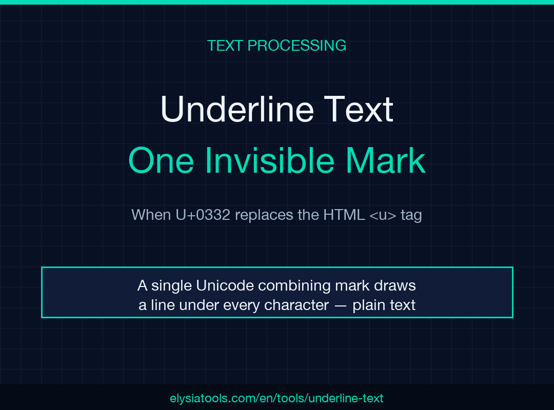 Underline Text field guide poster