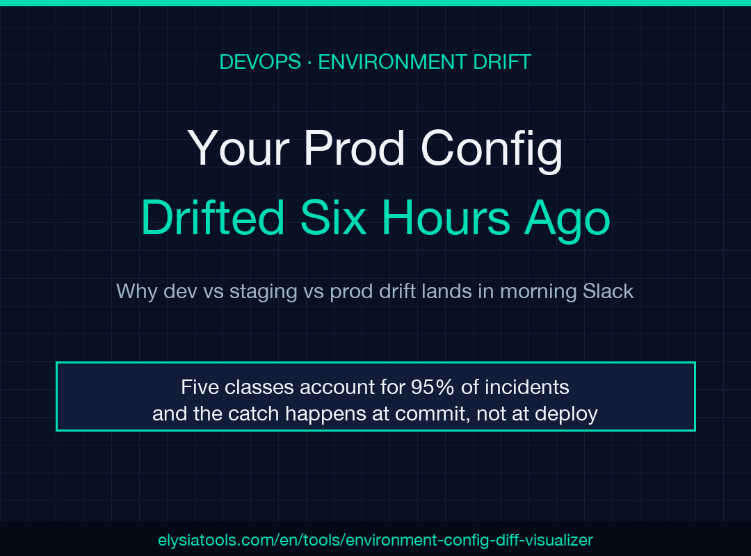 Environment Config Diff Visualizer field guide