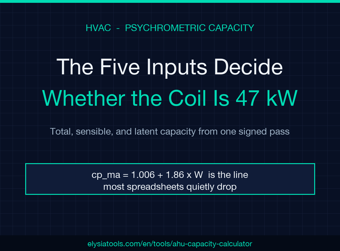 AHU Coil Capacity Calculator poster