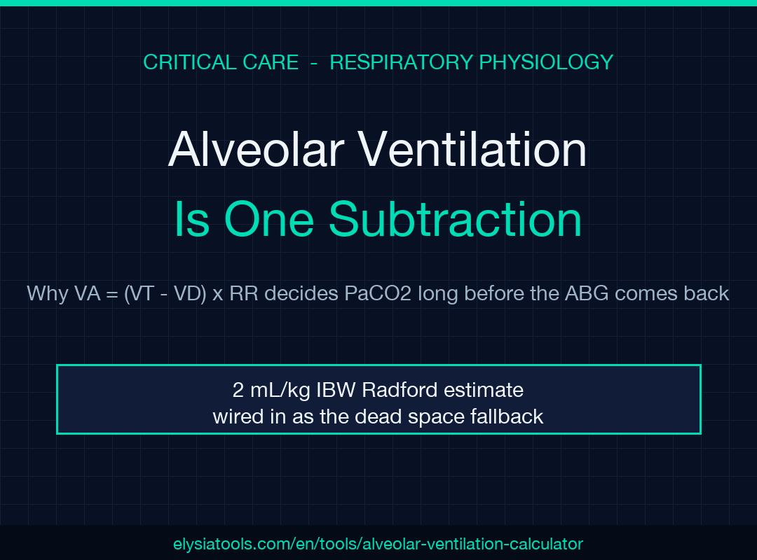 Alveolar Ventilation Calculator field guide cover poster