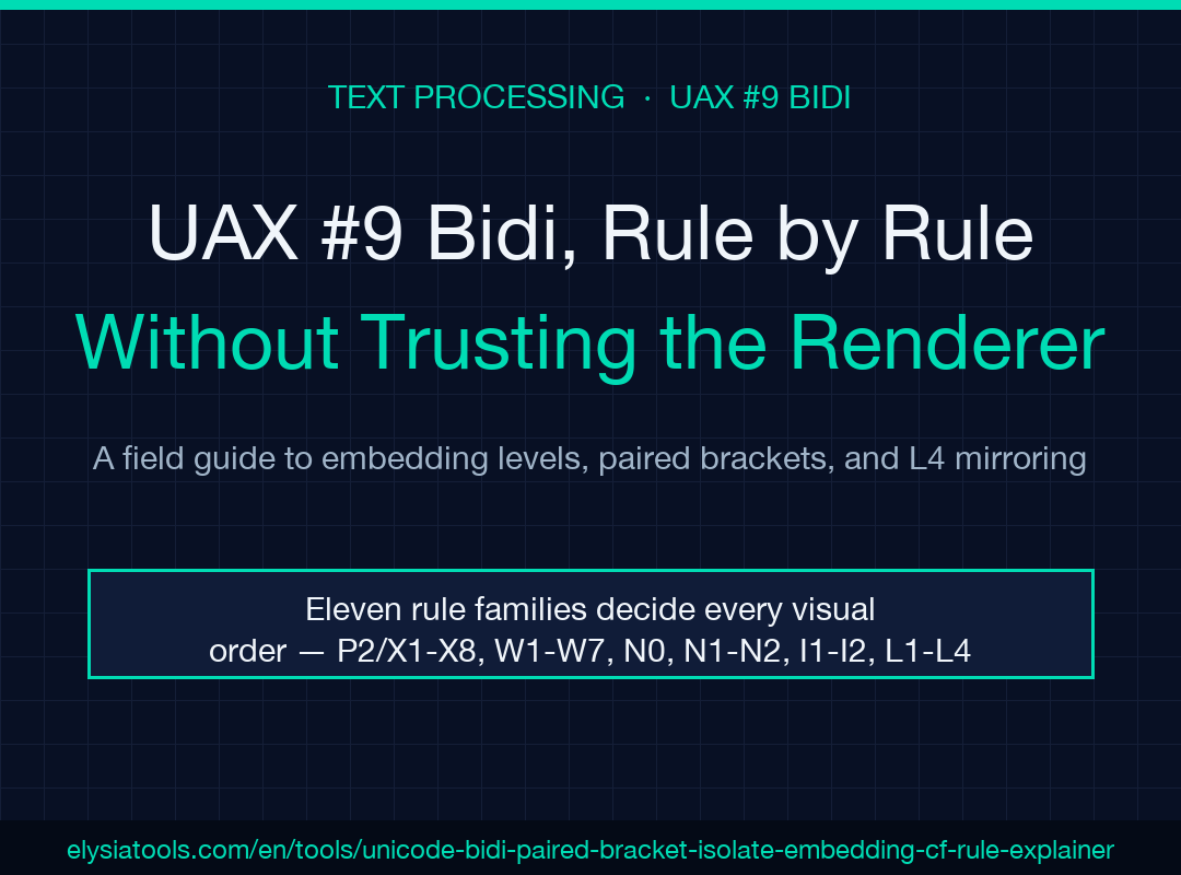 UAX #9 bidi CF rule explainer cover poster