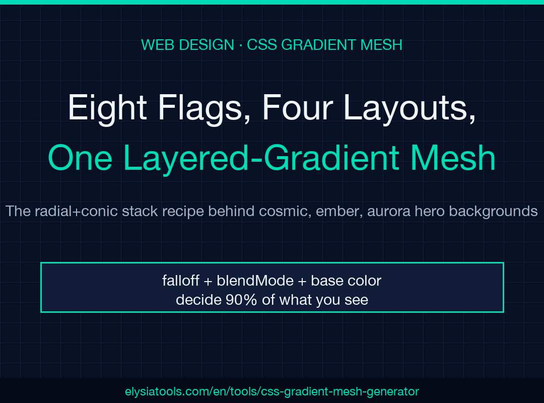 CSS Gradient Mesh Generator — eight flags, four layouts, one layered-gradient mesh