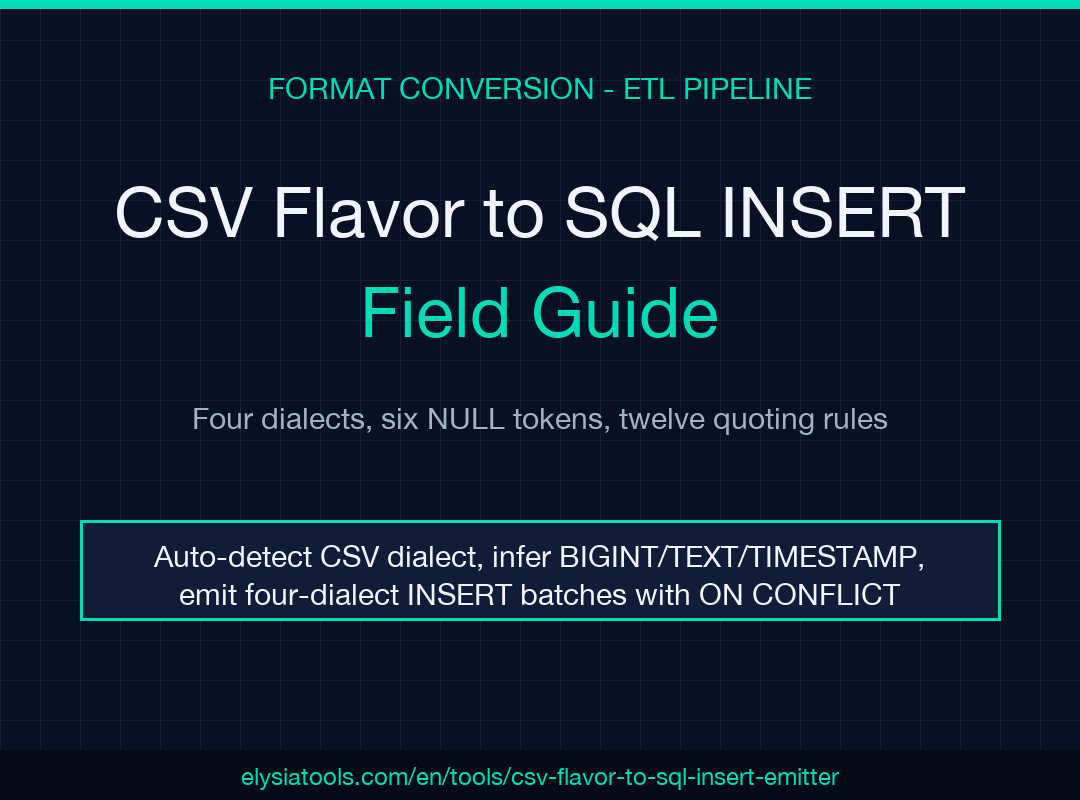 CSV Flavor to SQL INSERT Emitter field guide poster