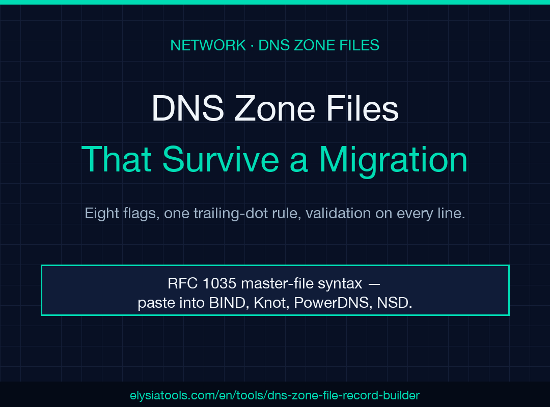 DNS Zone Files That Survive a Migration