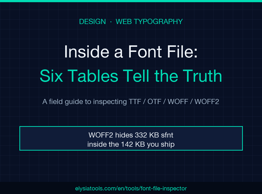 Font File Inspector Field Guide cover image