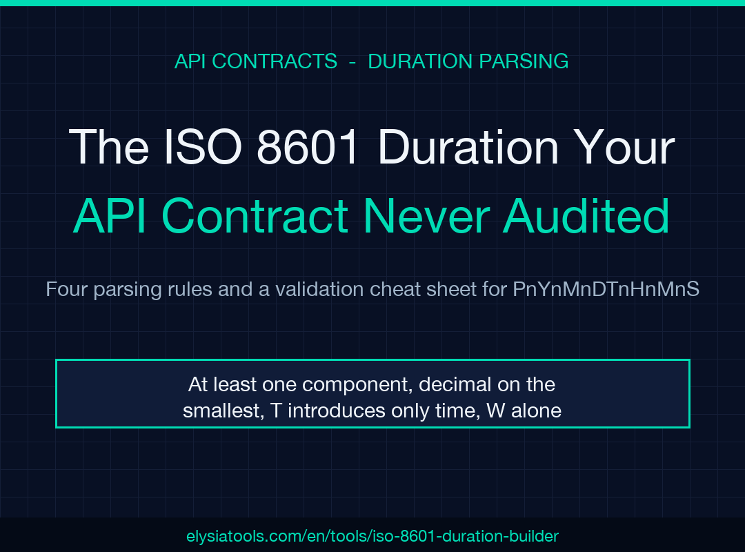 ISO 8601 duration format field guide cover