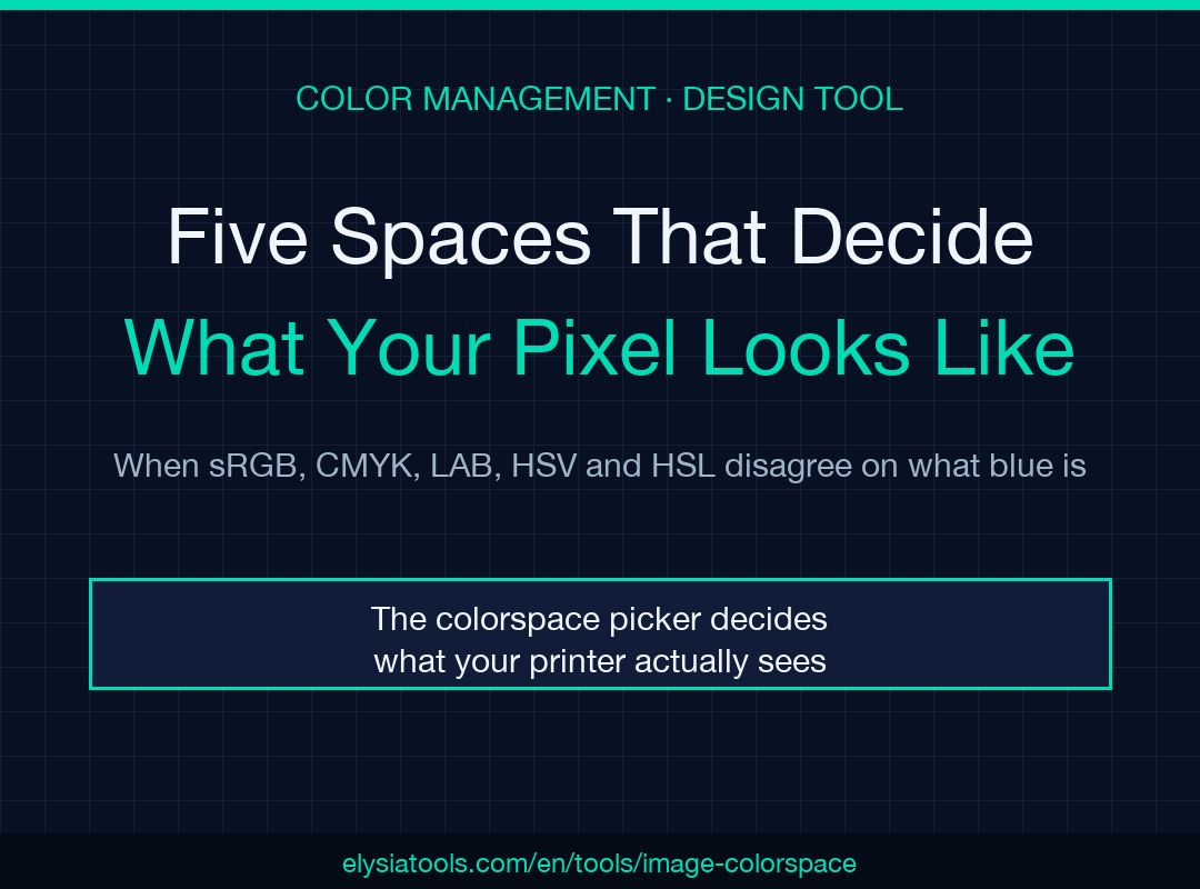 Image Colorspace Converter field guide poster