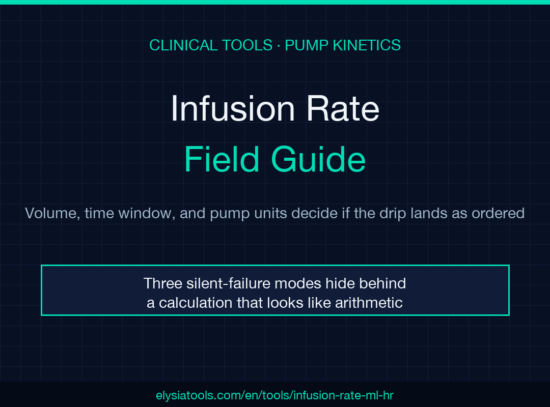 Infusion Rate Calculator field guide cover