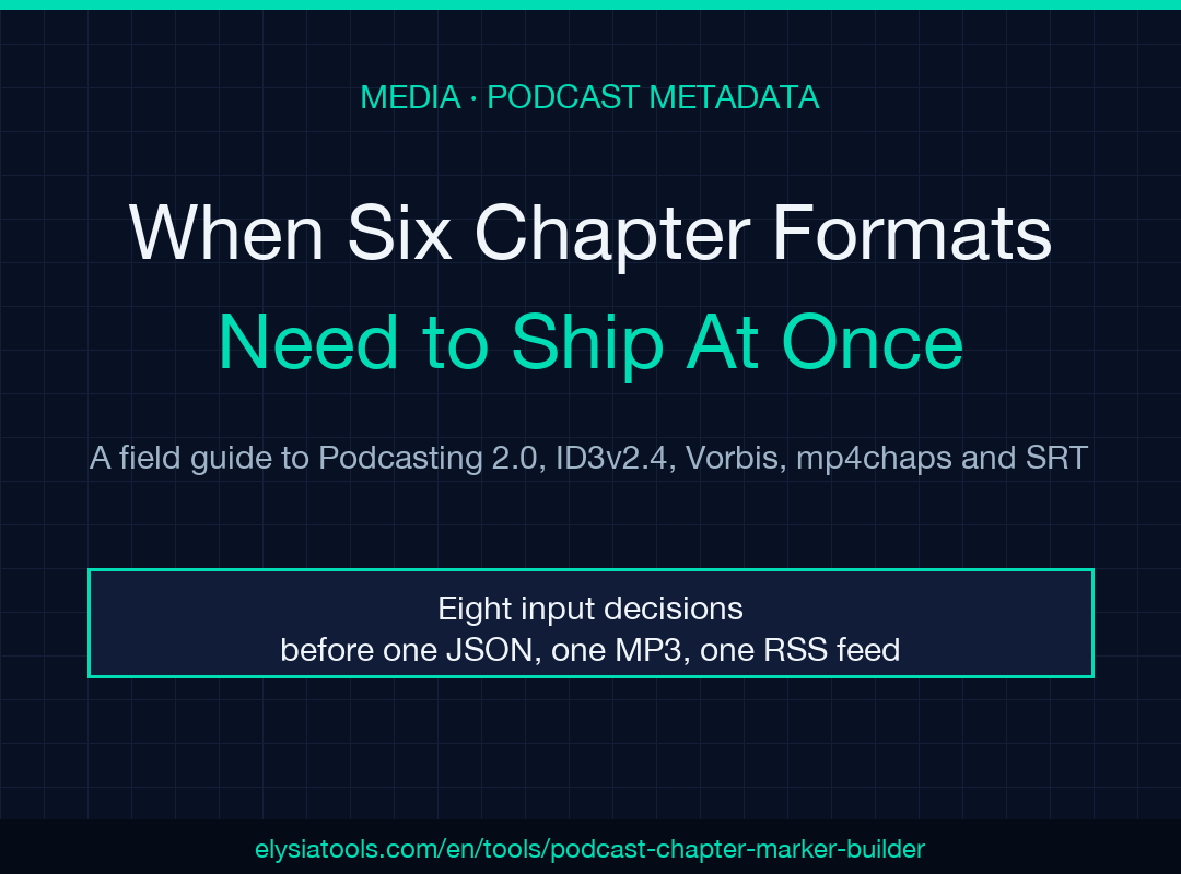 Podcast Chapter Marker Builder field guide cover