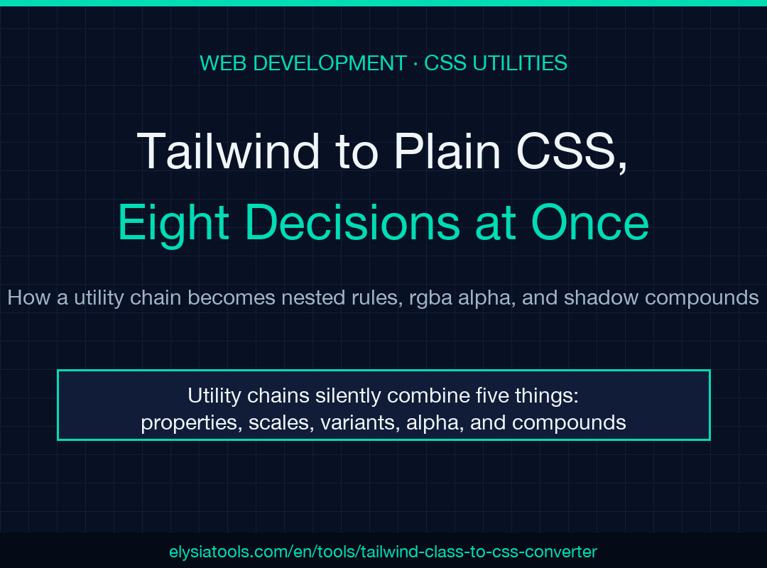 Tailwind class to CSS converter poster