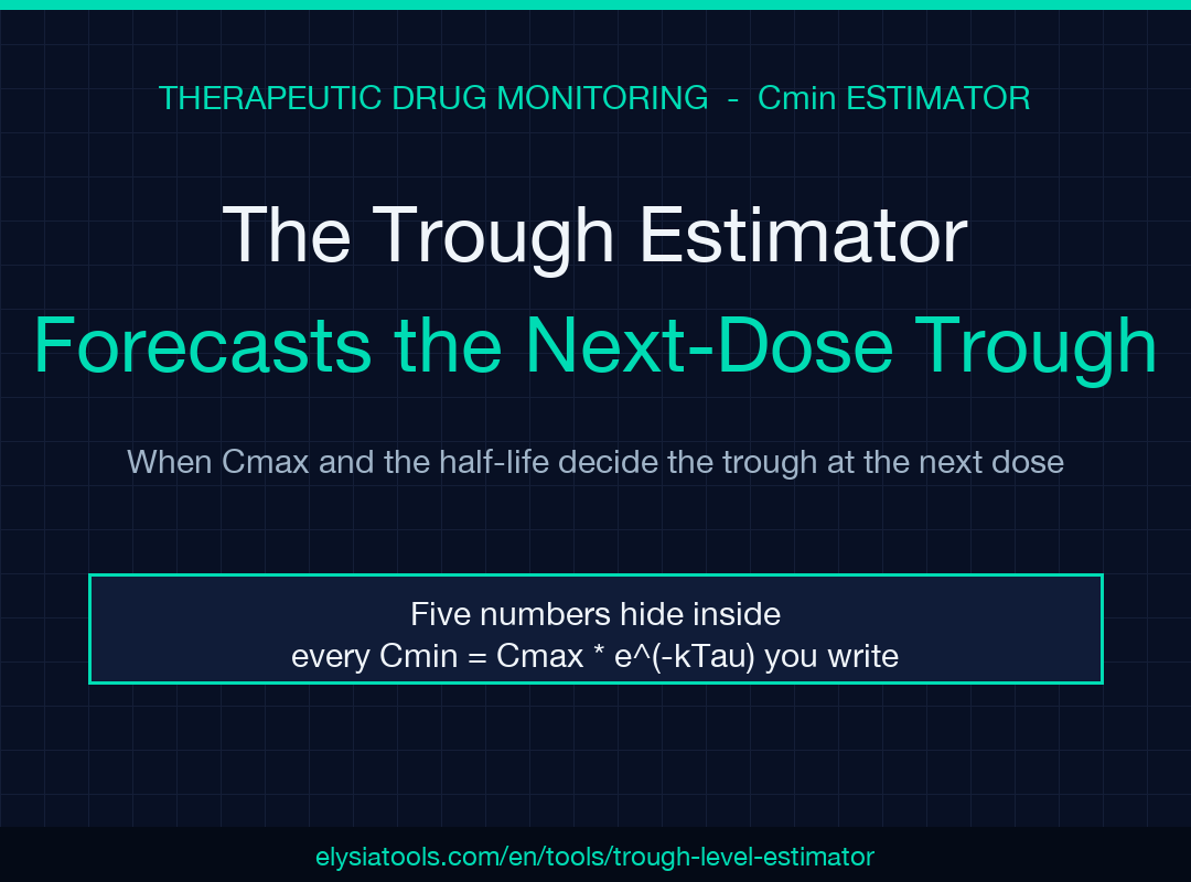 Trough Level Estimator cover