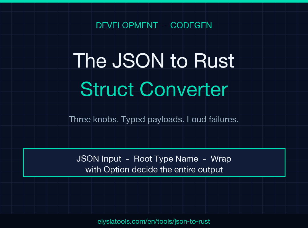 JSON to Rust Struct Converter field guide cover