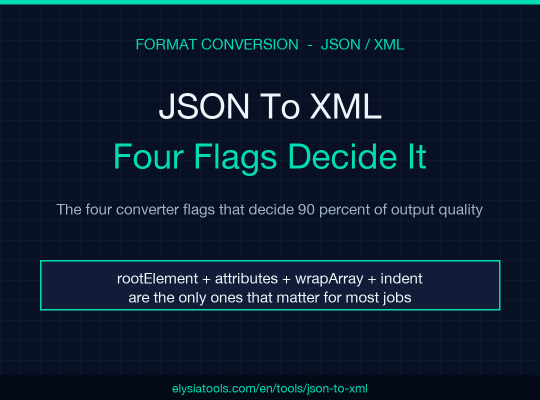 JSON to XML converter field guide cover