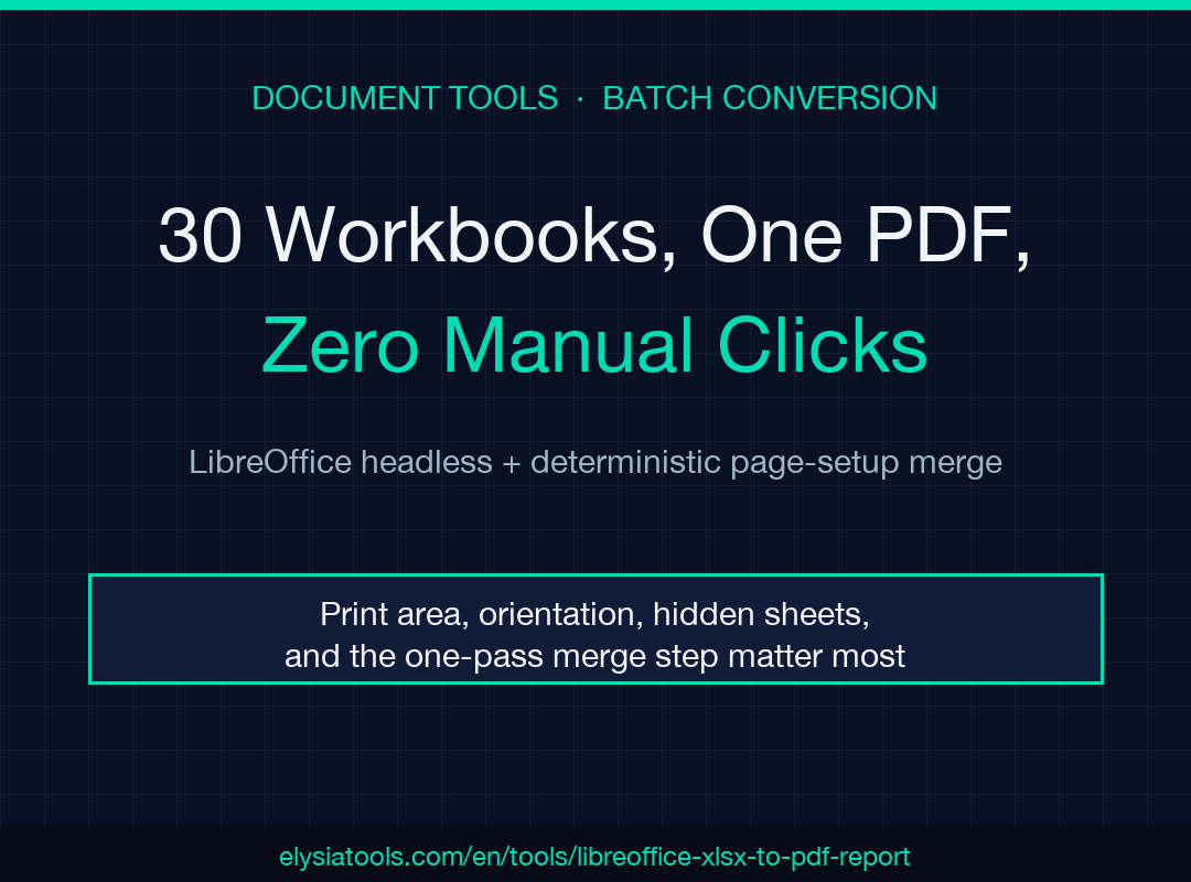 LibreOffice XLSX to PDF Report field guide cover