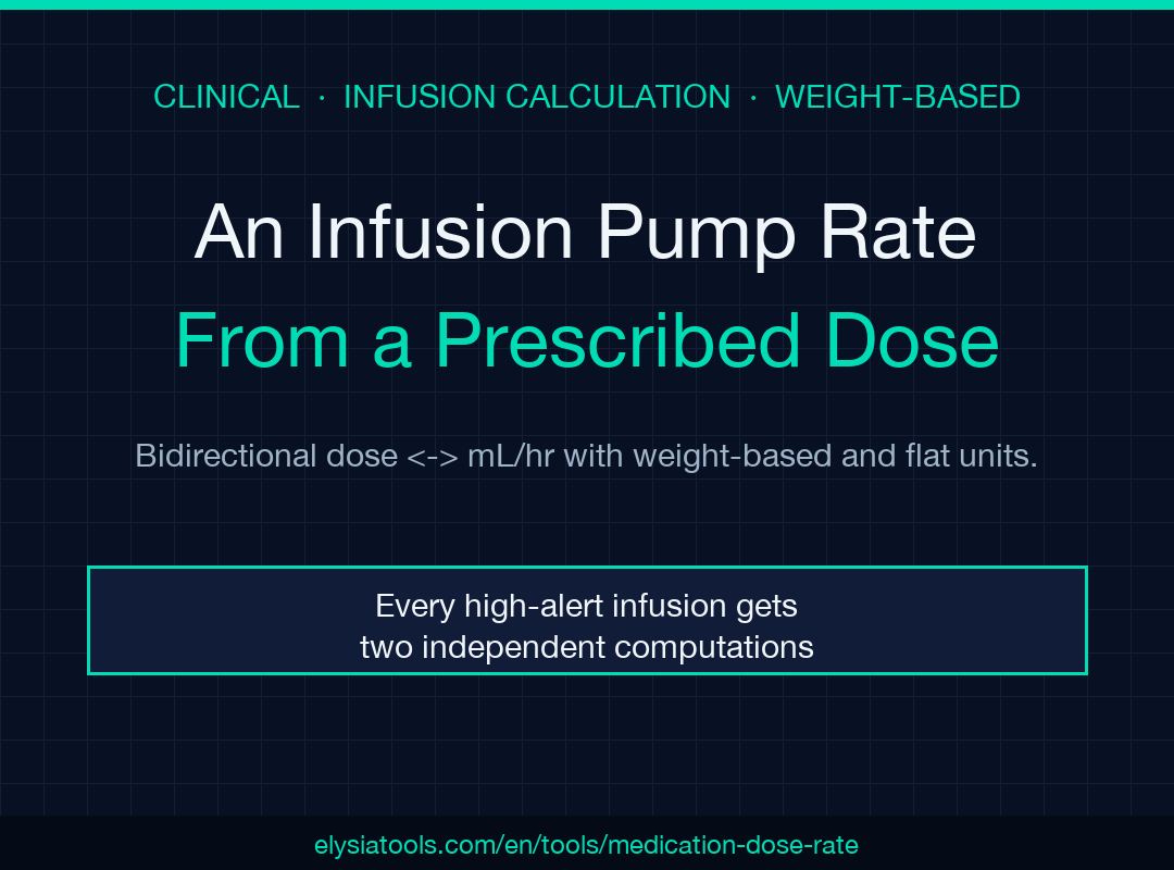Medication Dose/Rate Calculator field guide cover