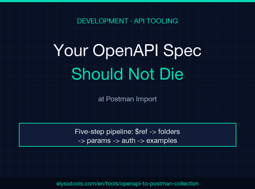 OpenAPI to Postman Collection Field Guide cover
