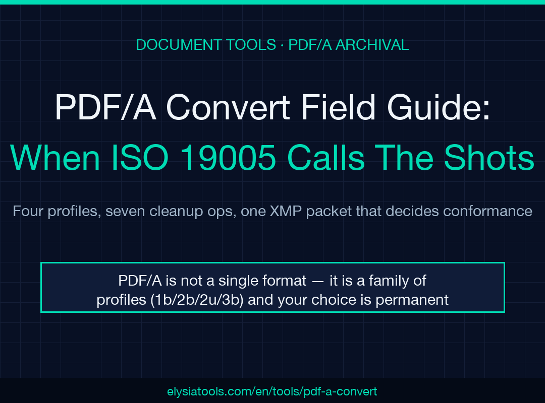 PDF/A Convert Field Guide cover