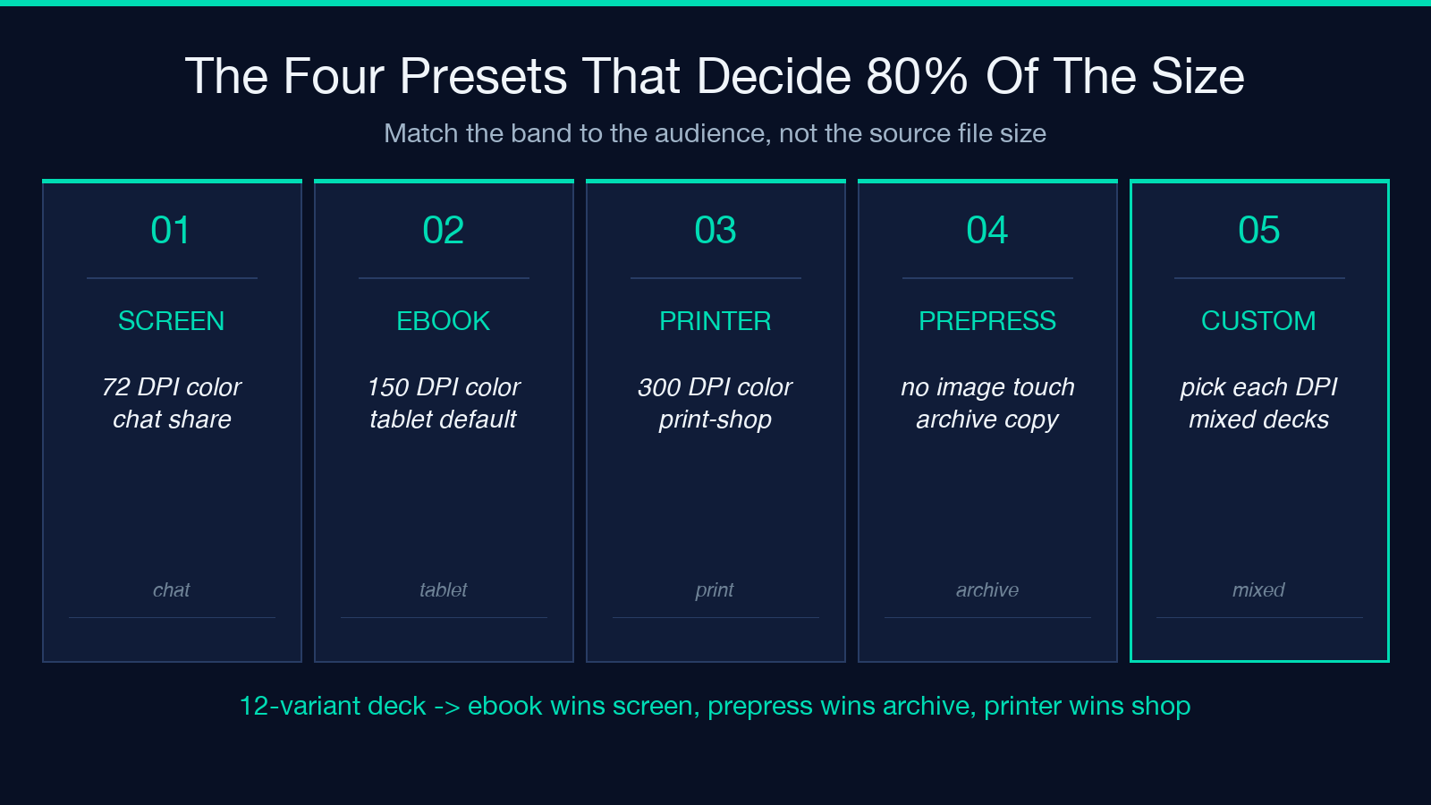 pdf-batch-compress-card1