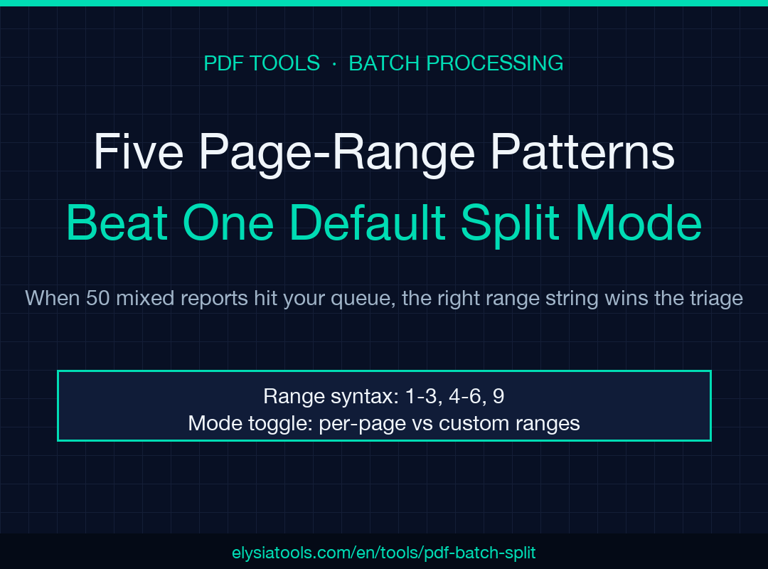 PDF Batch Split field guide poster