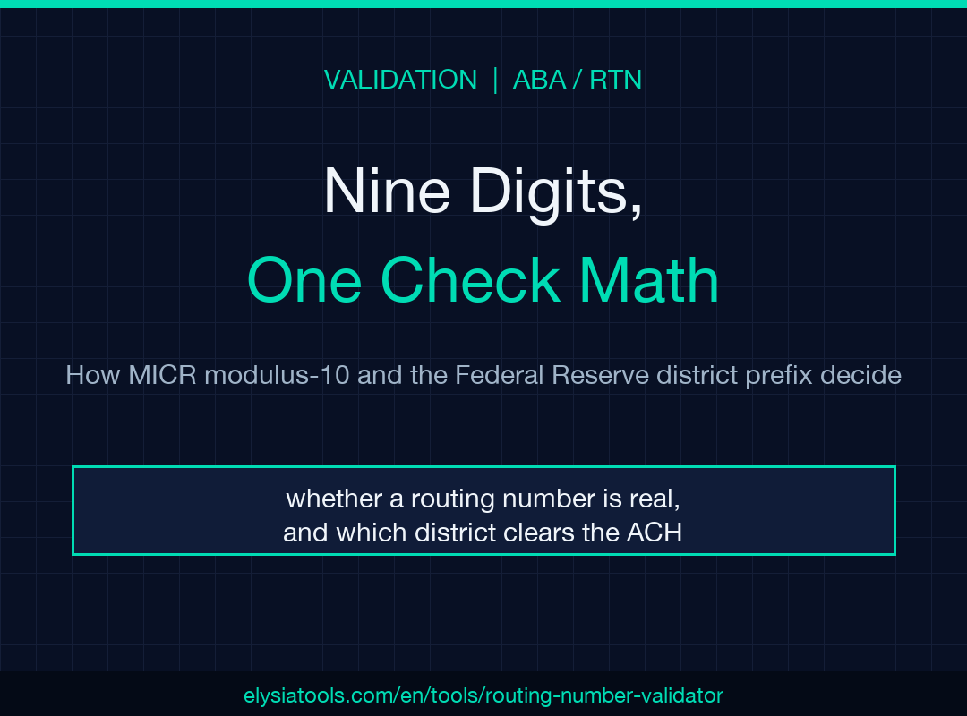 ABA Routing Number Validator field guide cover