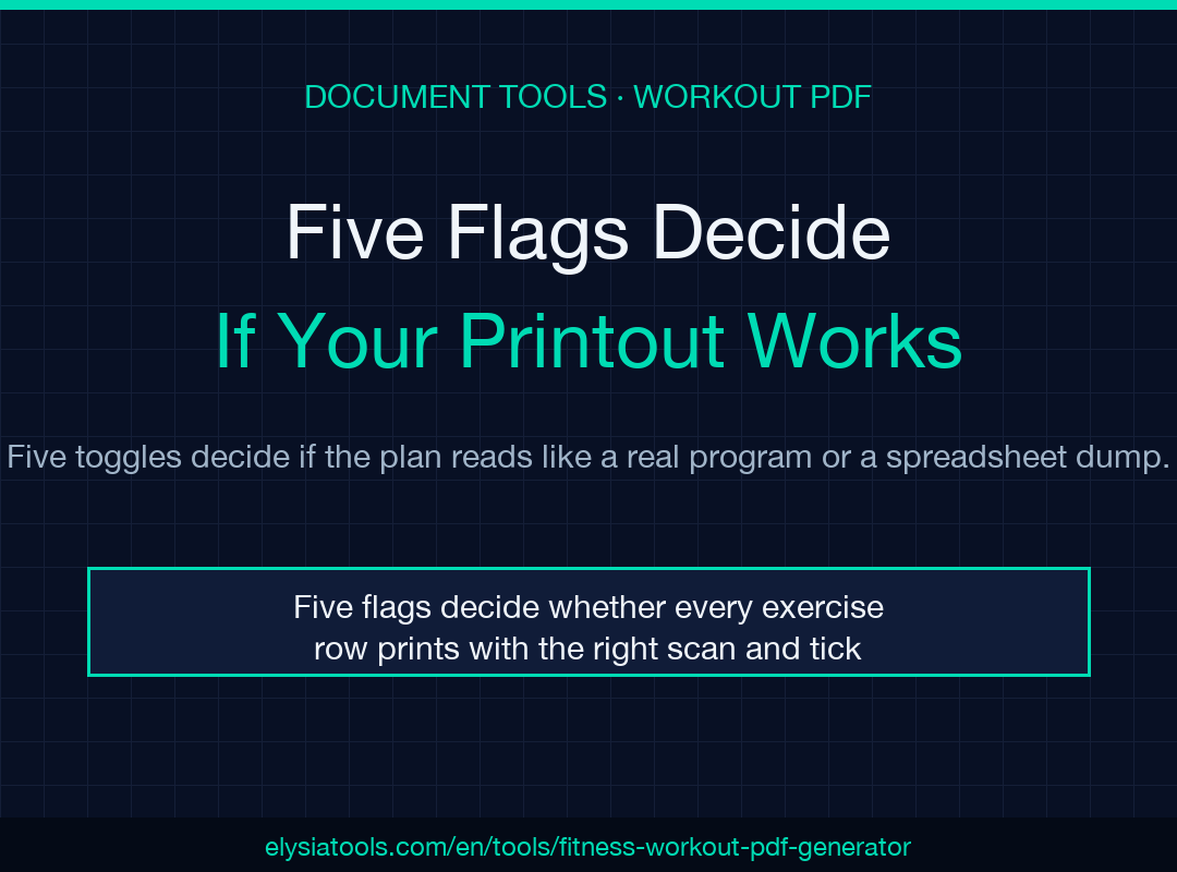 Fitness Workout PDF Generator field guide cover poster