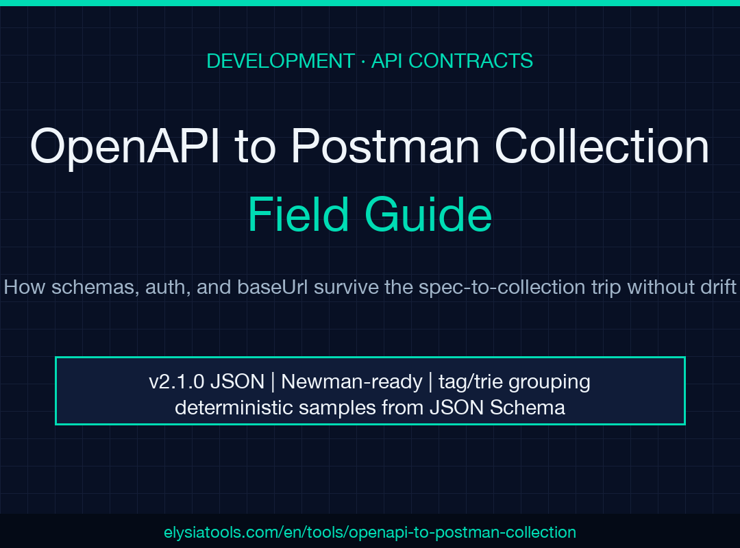 OpenAPI to Postman Collection field guide cover