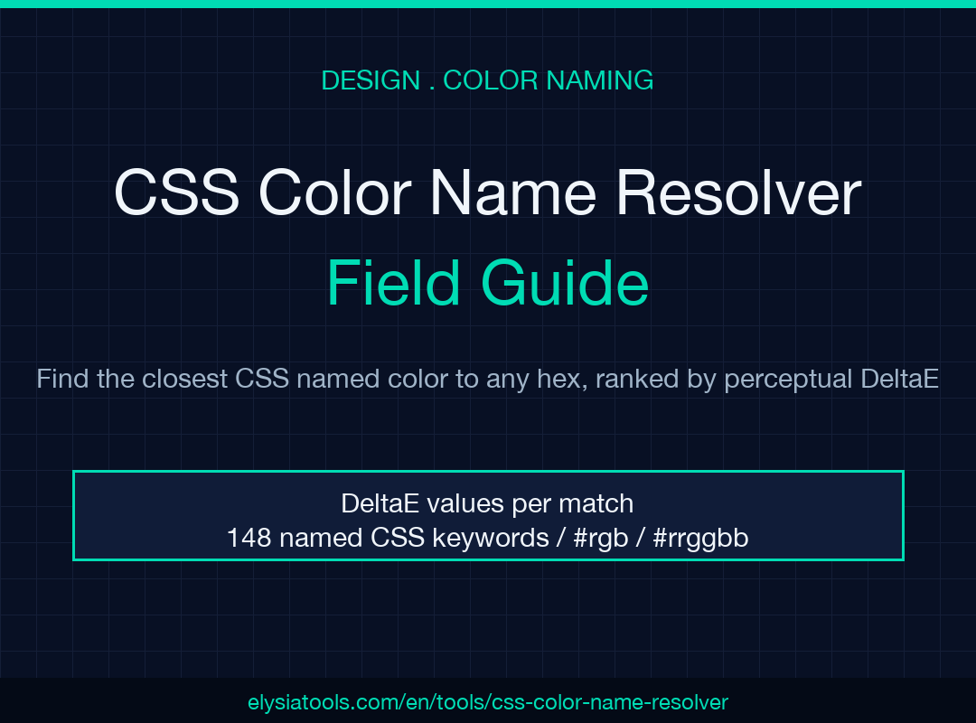 CSS Color Name Resolver Field Guide poster