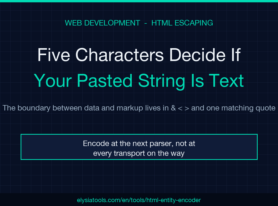 Five Characters Decide If Your Pasted String Is Text