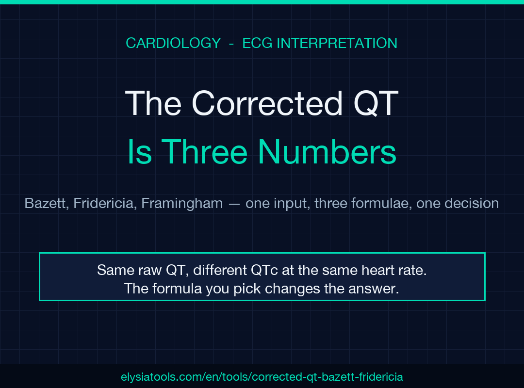 The Corrected QT is Three Numbers - poster cover