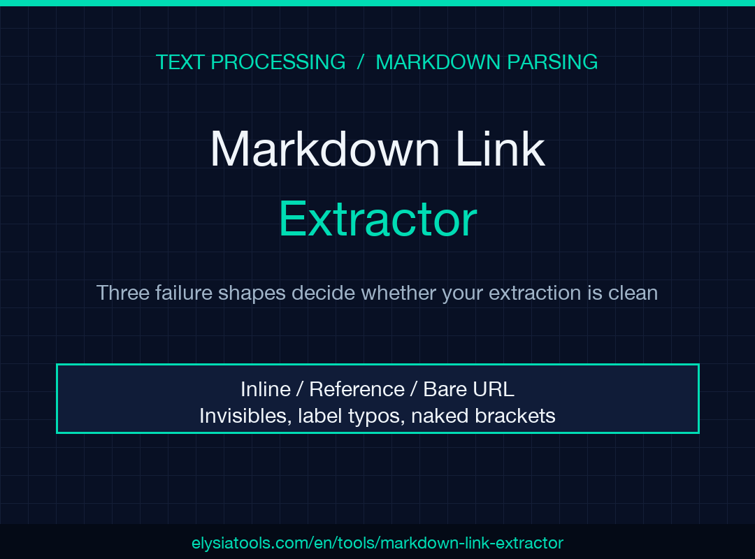 Markdown Link Extractor cover poster