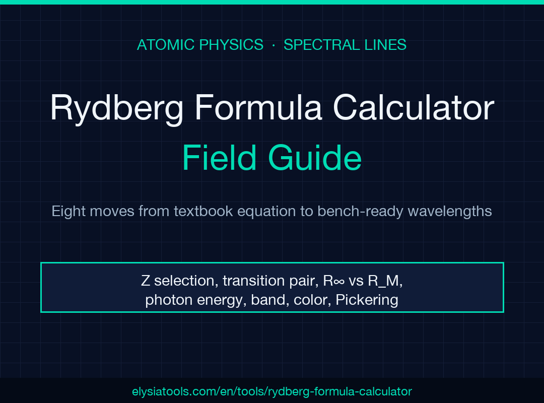 Rydberg Formula Calculator field guide cover poster