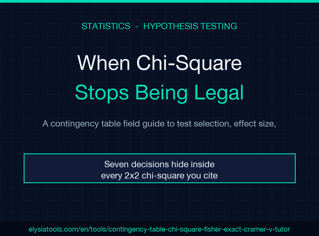 Contingency table chi-square tutor field guide