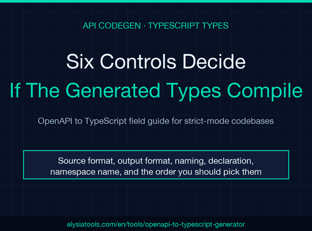 OpenAPI to TypeScript Generator poster