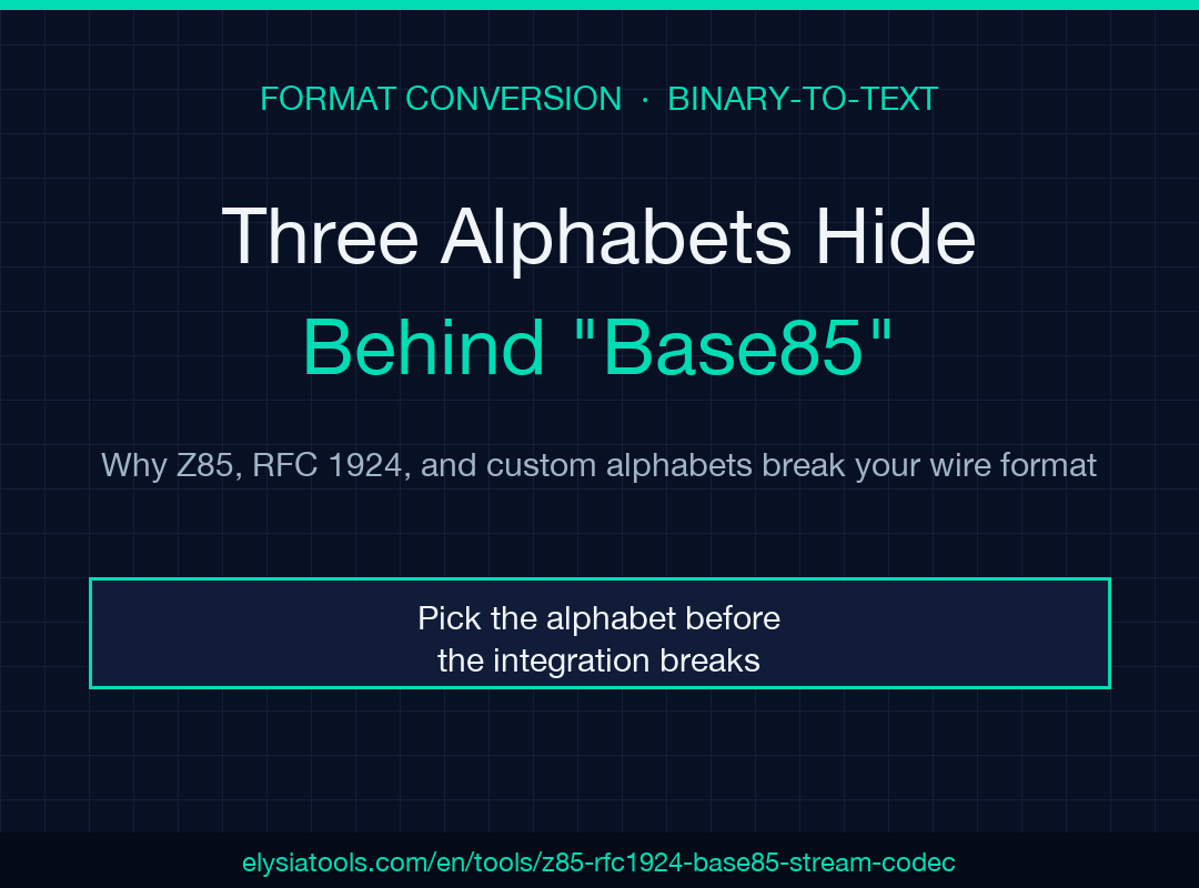 Three alphabets hide behind Base85 cover image