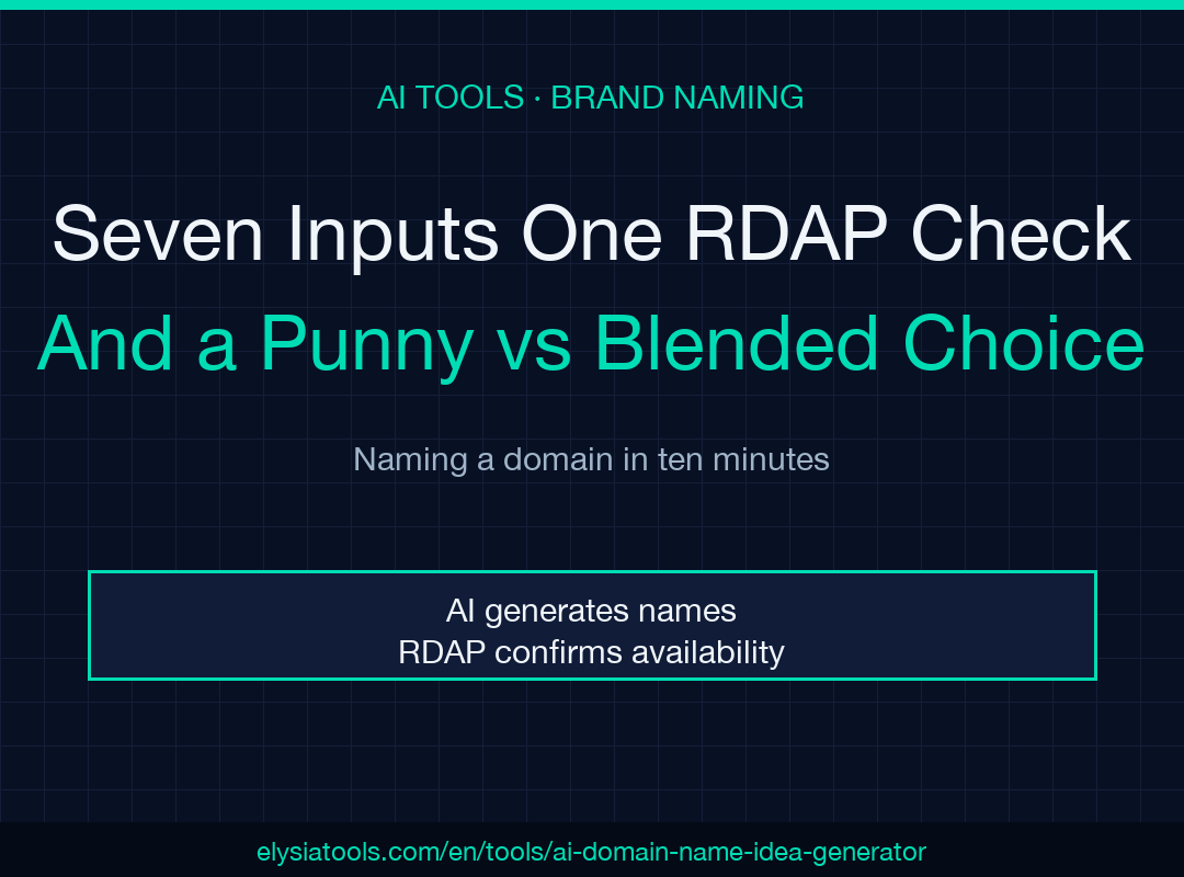 AI Domain Name Idea Generator field guide cover