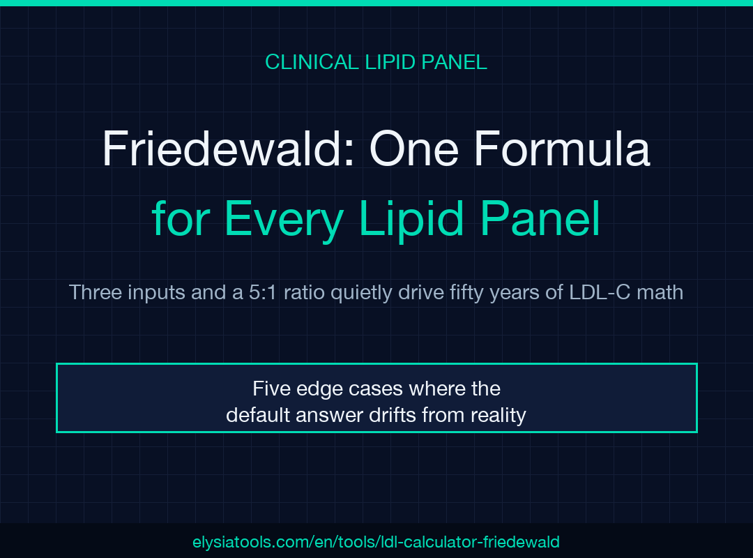 Friedewald LDL-C Calculator poster
