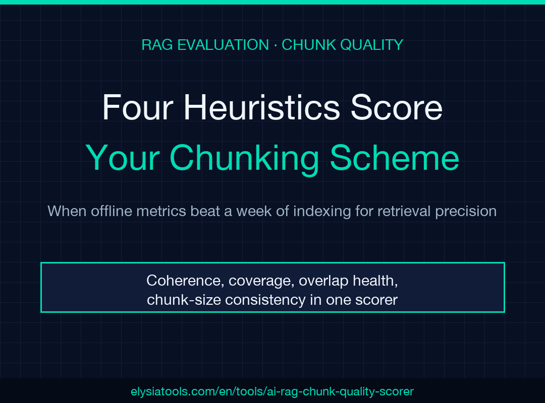 AI RAG Chunk Quality Scorer — four heuristics for chunking schemes